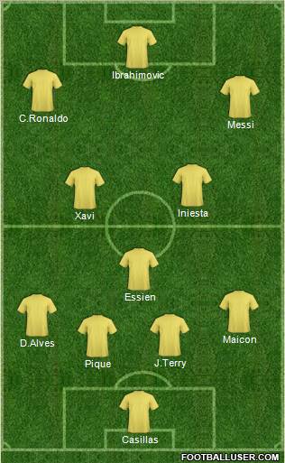 Pro Evolution Soccer Team Formation 2011