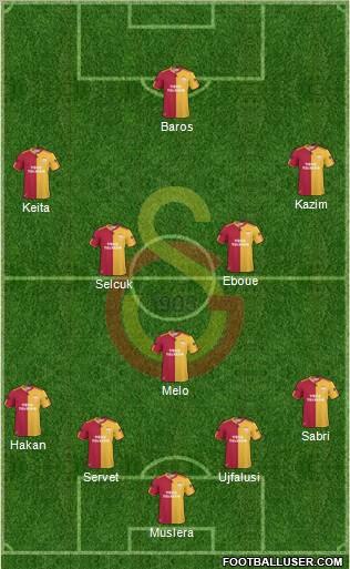 Galatasaray SK Formation 2011