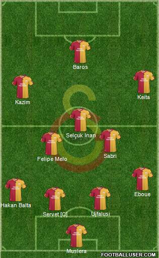 Galatasaray SK Formation 2011