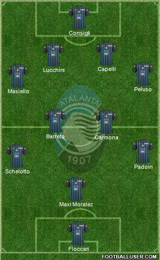 Atalanta Formation 2011