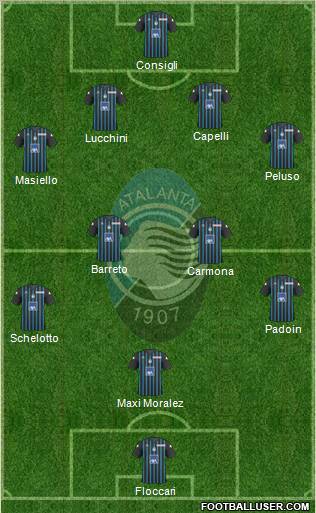 Atalanta 4-4-1-1 football formation