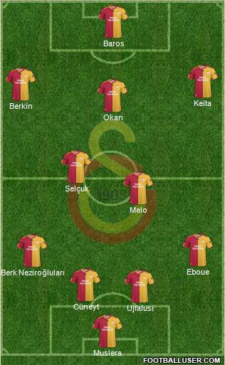 Galatasaray SK Formation 2011