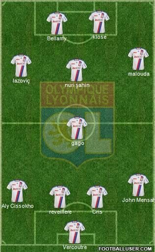 Olympique Lyonnais Formation 2011