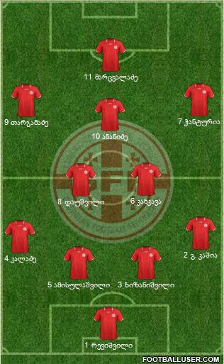 Georgia Formation 2011