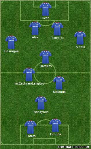 Chelsea Formation 2011