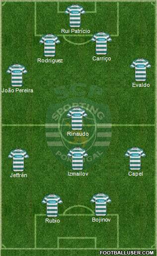 Sporting Clube de Portugal - SAD Formation 2011