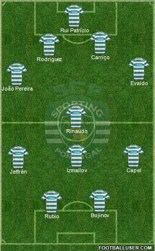 Sporting Clube de Portugal - SAD 4-1-3-2 football formation