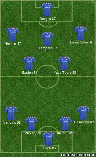 Chelsea Formation 2011