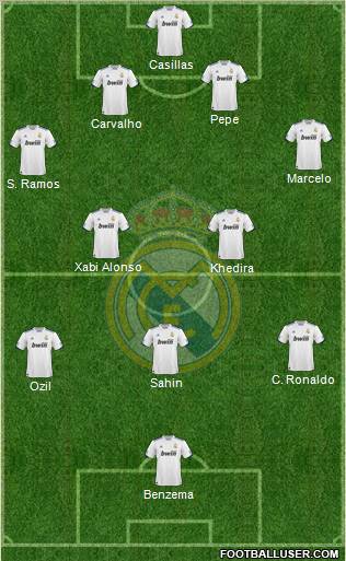 Real Madrid C.F. Formation 2011