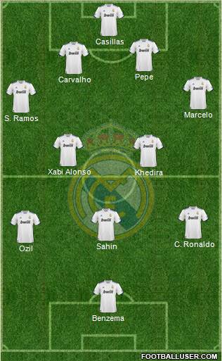 Real Madrid C.F. 4-2-3-1 football formation