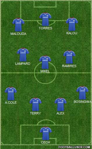 Chelsea Formation 2011
