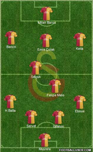 Galatasaray SK Formation 2011