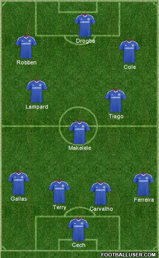 Chelsea Formation 2011