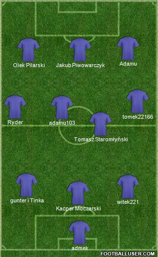 World Cup 2010 Team Formation 2011
