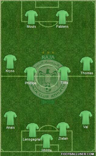 Raja Club Athletic Formation 2011