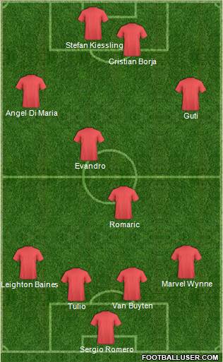 Pro Evolution Soccer Team Formation 2011
