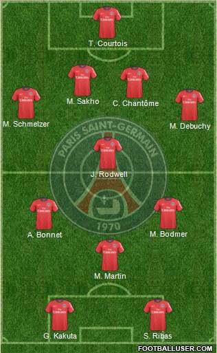 Paris Saint-Germain Formation 2011