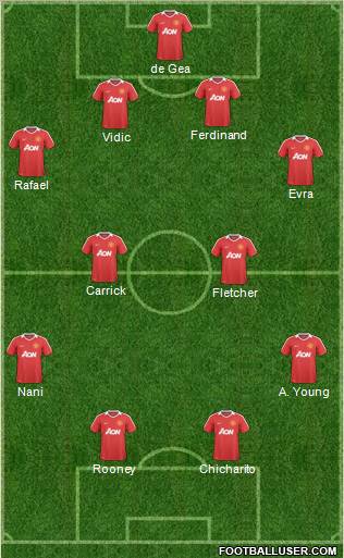 Manchester United Formation 2011