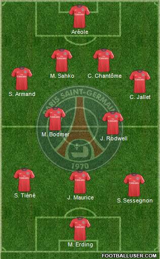 Paris Saint-Germain Formation 2011