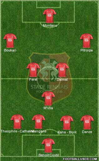 Stade Rennais Football Club Formation 2011