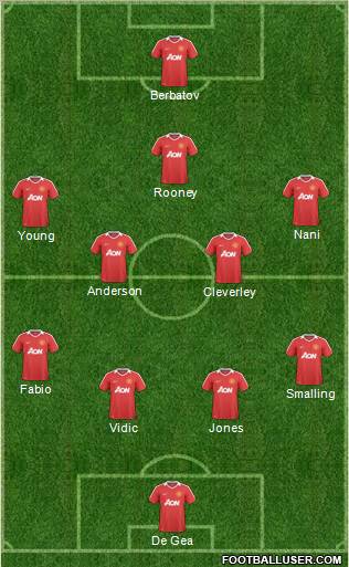 Manchester United Formation 2011