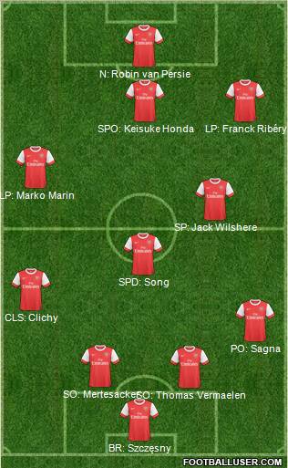 Arsenal Formation 2011