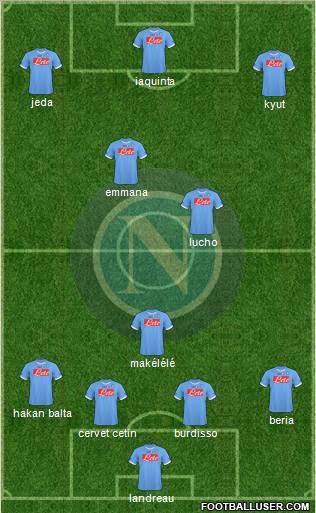Napoli Formation 2011