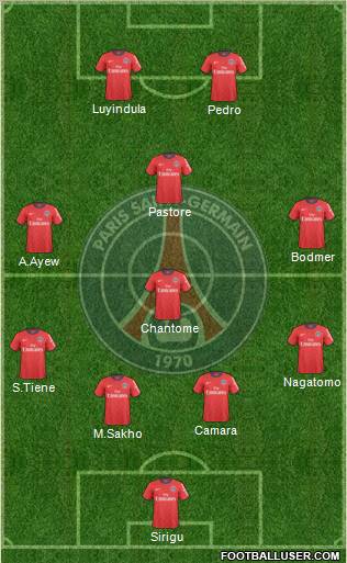 Paris Saint-Germain Formation 2011