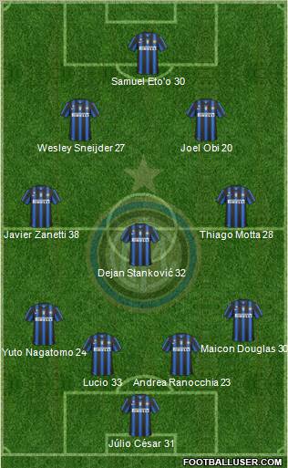 F.C. Internazionale Formation 2011