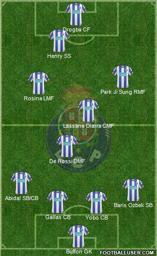 Futebol Clube do Porto - SAD Formation 2011