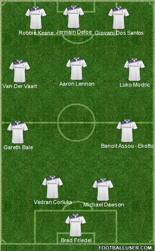 Tottenham Hotspur Formation 2011