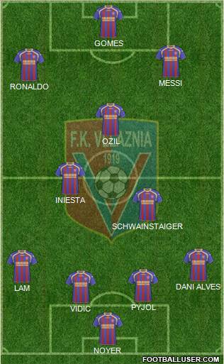 KS Vllaznia Shkodër Formation 2011