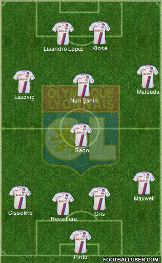 Olympique Lyonnais Formation 2011