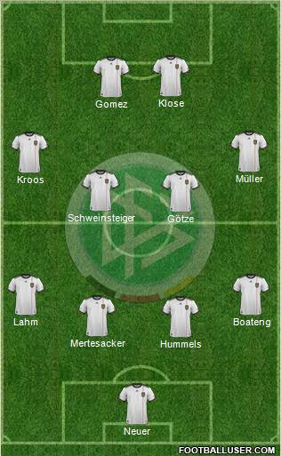 Germany Formation 2011