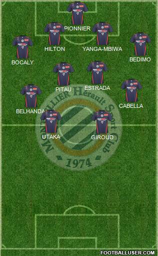 Montpellier Hérault Sport Club Formation 2011