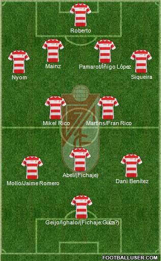 Granada C.F. Formation 2011