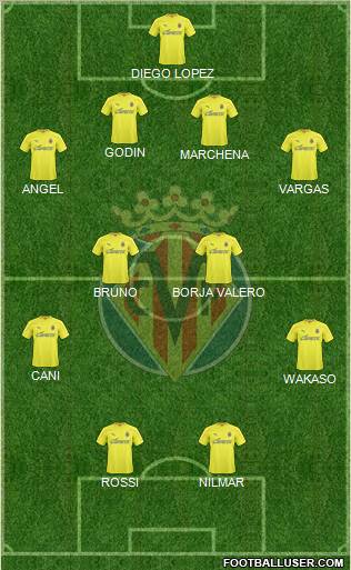 Villarreal C.F., S.A.D. Formation 2011