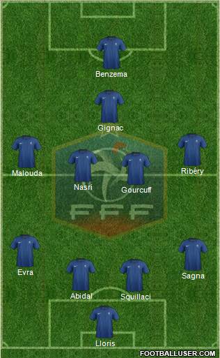 France Formation 2011
