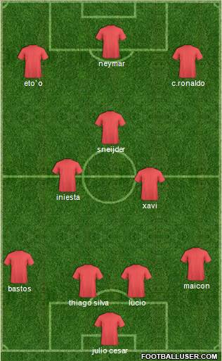 Dream Team Formation 2011