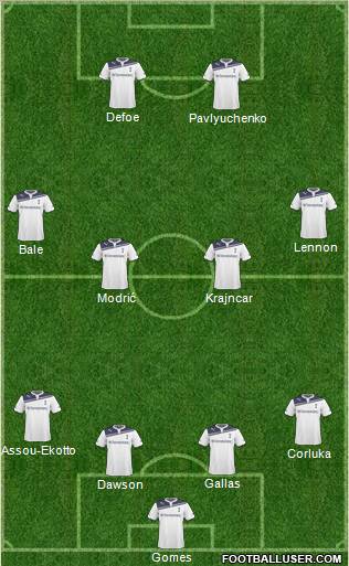 Tottenham Hotspur Formation 2011