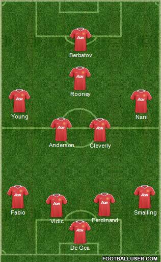 Manchester United Formation 2011