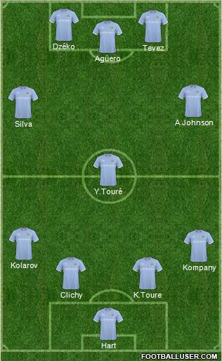 Manchester City Formation 2011