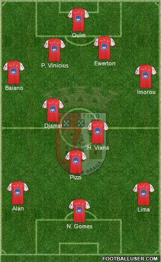 Sporting Clube de Braga - SAD Formation 2011