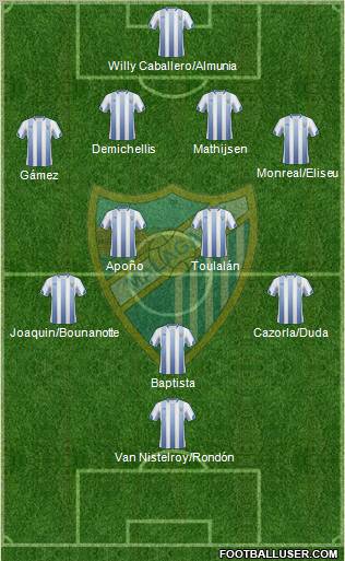 Málaga C.F., S.A.D. Formation 2011