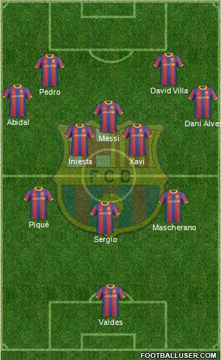F.C. Barcelona Formation 2011