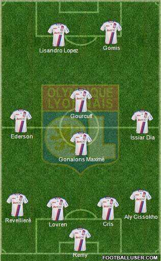 Olympique Lyonnais Formation 2011