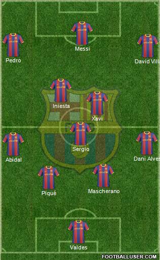 F.C. Barcelona Formation 2011