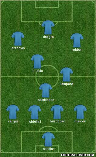 Pro Evolution Soccer Team Formation 2011