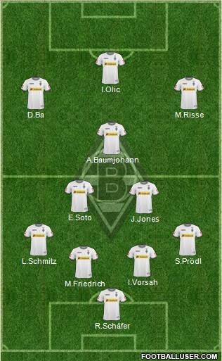 Borussia Mönchengladbach Formation 2011