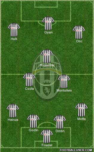 Juventus Formation 2011